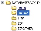 Datensicherung